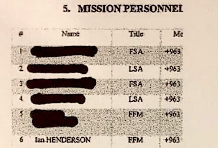 Click to enlarge Personnel list