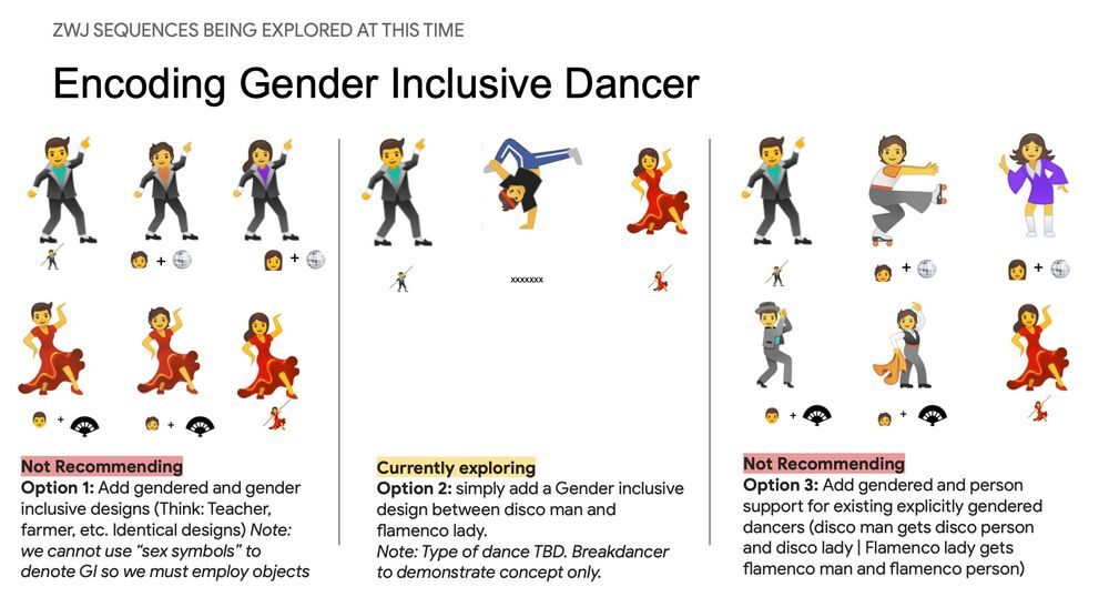 gender emoji