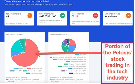 Click to enlarge congress stock trades pelosi