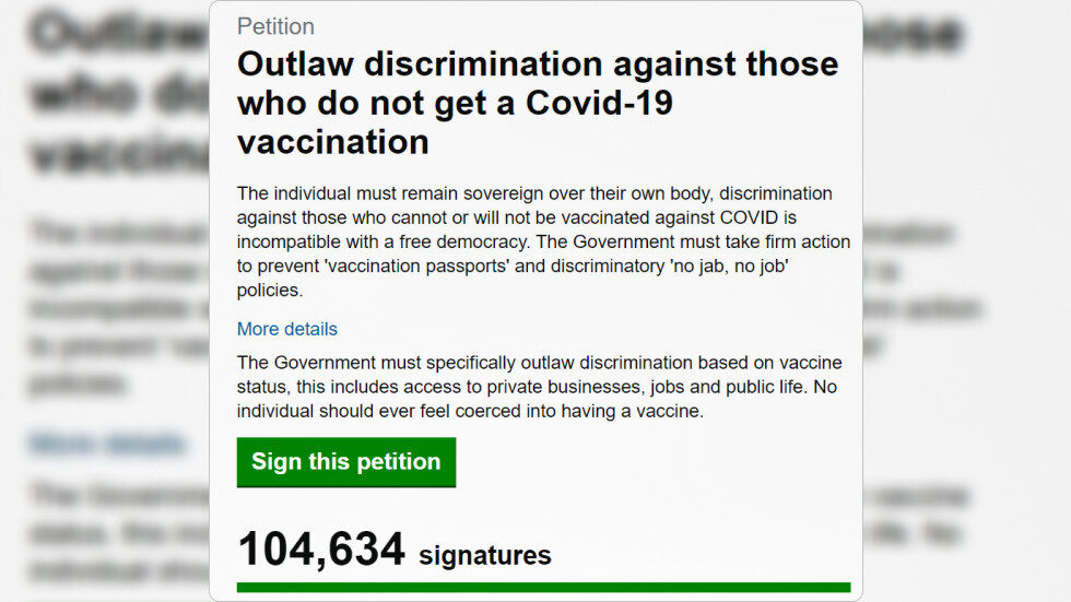 petition