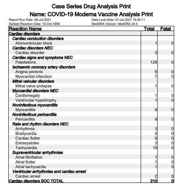 moderna side effects table