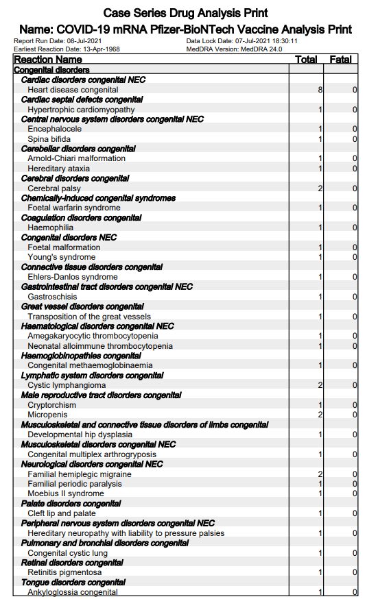 pfizer side effects table
