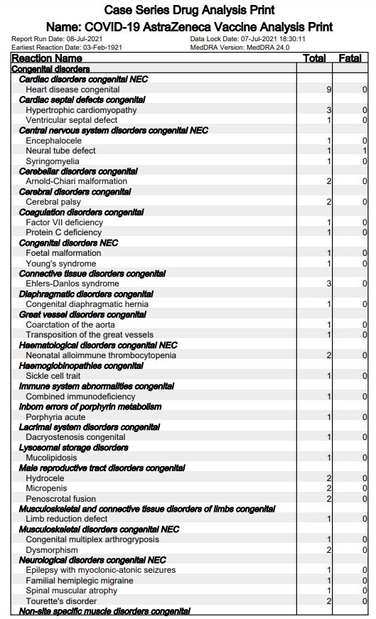astrazeneca side effects table