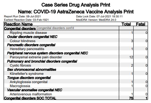 astrazeneca side effect table