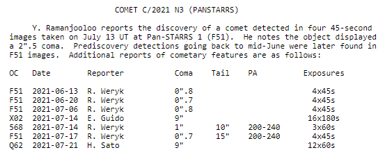 Click to enlarge orbital elements to comet C/2021 N3