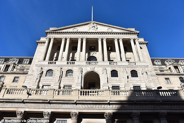 Bank of England