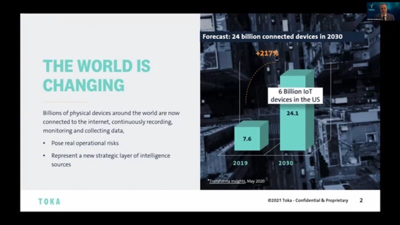 Click to enlarge A slide from an April 20, 2021 presentation given by Toka’s VP of Global Sales, Michael Anderson