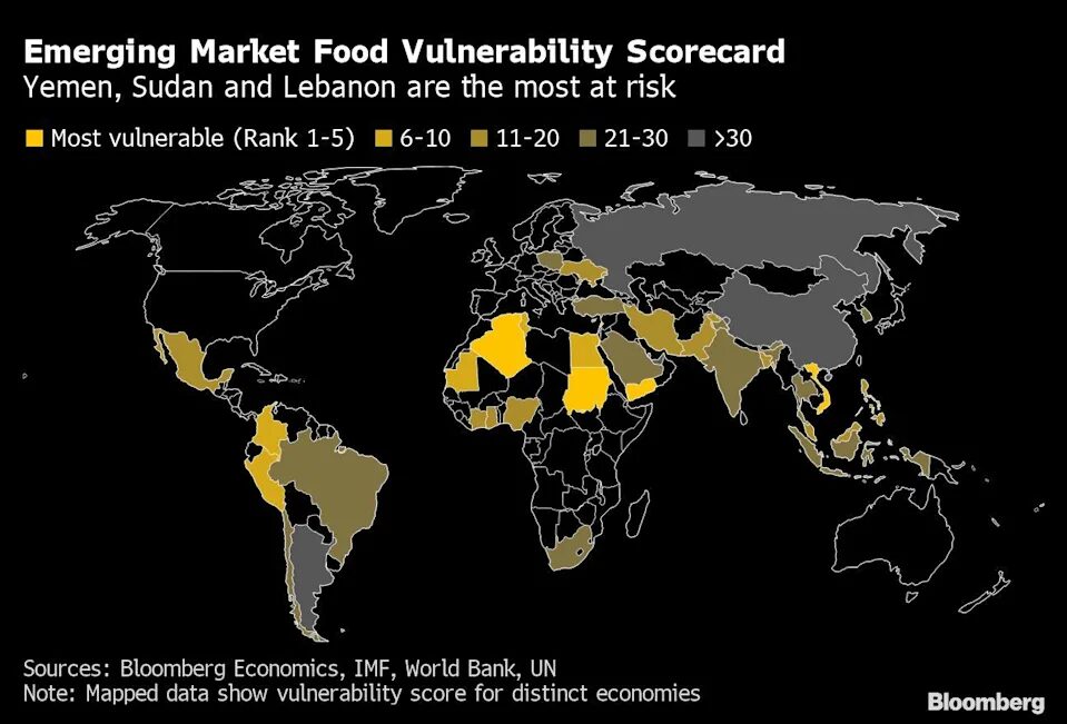 World food map
