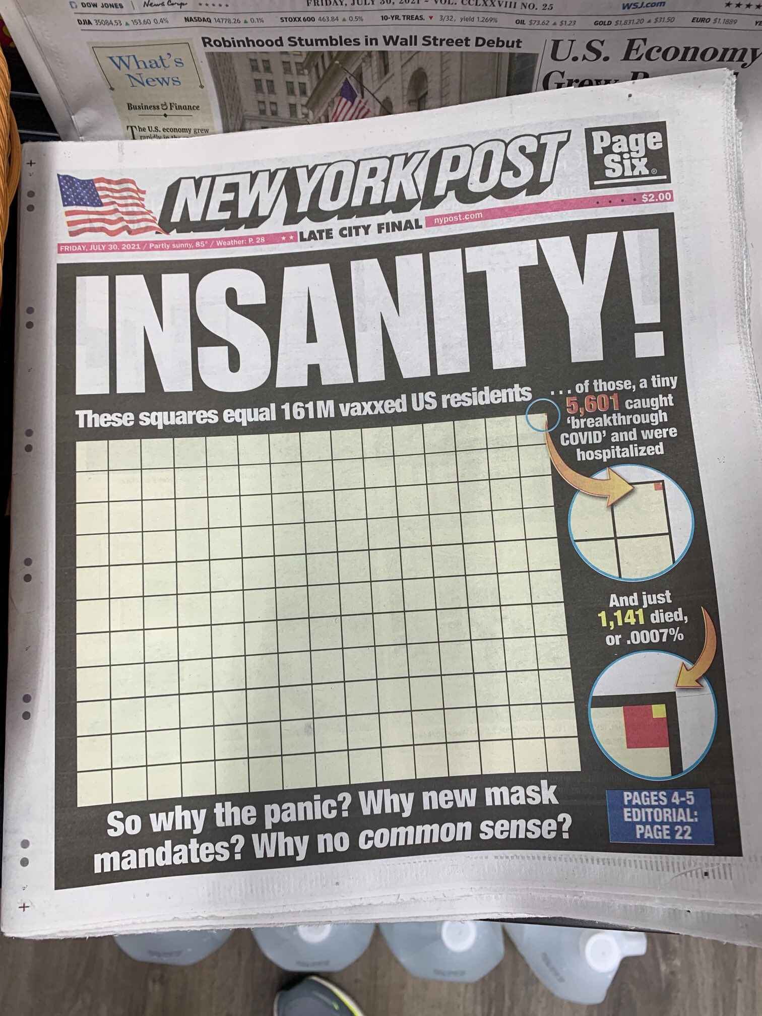 Click to enlarge new york post cover covid statistics vaccination