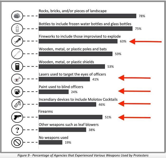 Click to enlarge figure 9