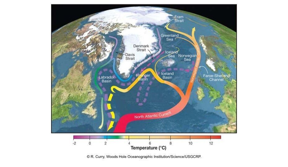 Atlantic Meridional Overturning Circulation,