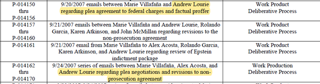 FBI/DOJ privilege logs