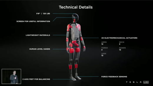 Tesla Bot Technical Details