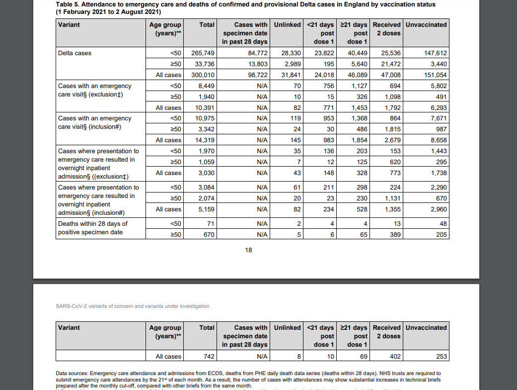 vaccine injuries