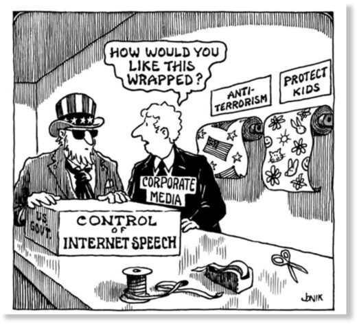 control of human speech