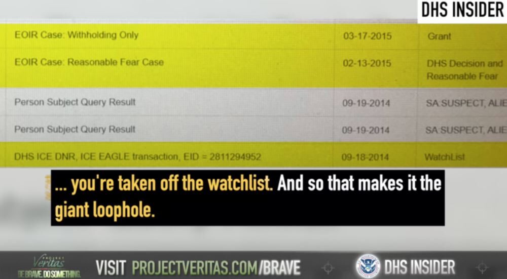 Click to enlarge dhs project veritas 2