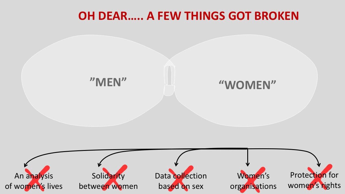 Click to enlarge Broken language