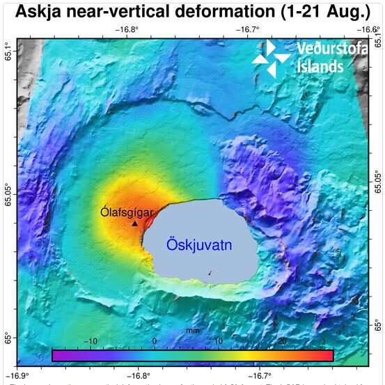 Askja