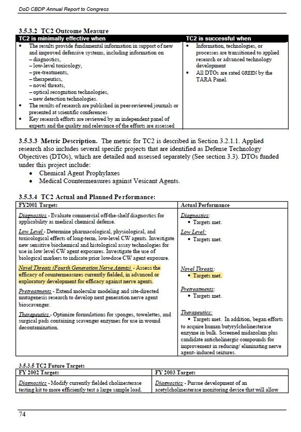 Click to enlarge test procedures fourth generation nerve agents novichok