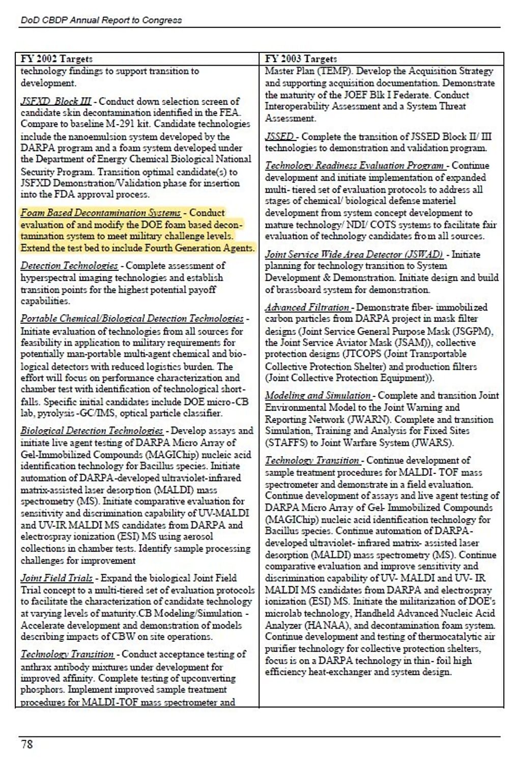 Click to enlarge test procedures fourth generation nerve agents novichok