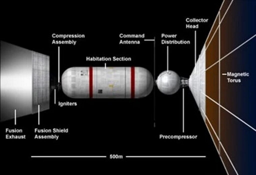 bussard propulsion space travel