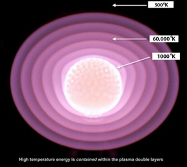 Click to enlarge corona of heated plasma
