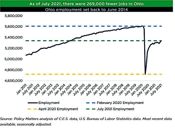 Click to enlarge job graph