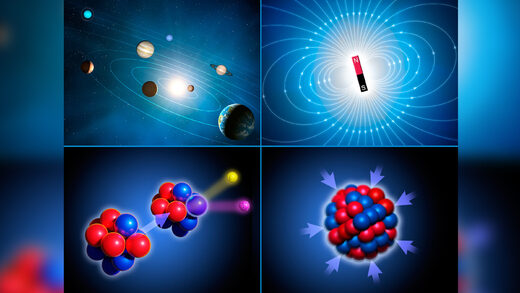 four fundamental forces atoms physics