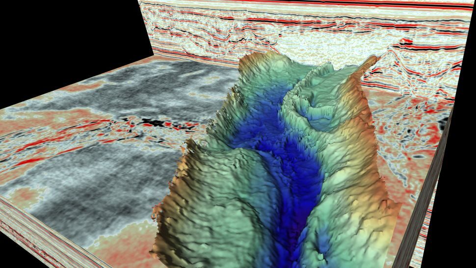 North Sea floor