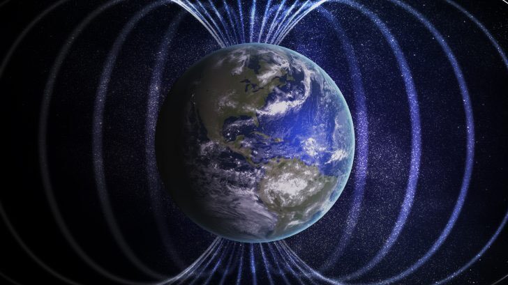 Magnetic Field