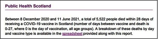 Public health scotland