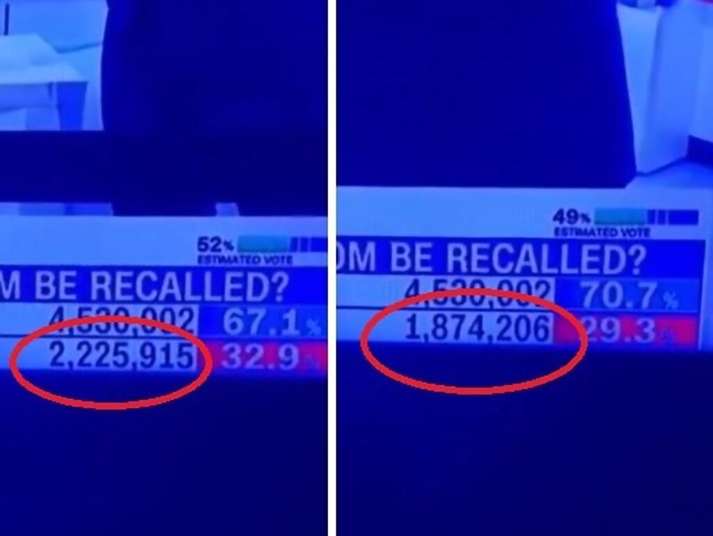 vote change onscreen cewsom recall