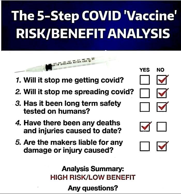Click to enlarge 5 Step chart
