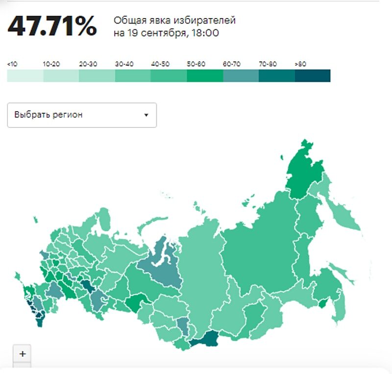 Click to enlarge russia vote turnout by region