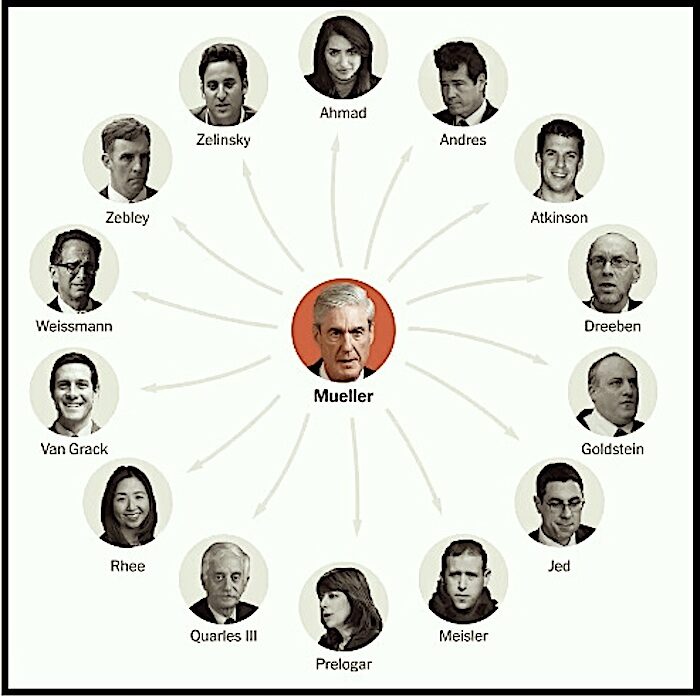 Click to enlarge wheel, Mueller