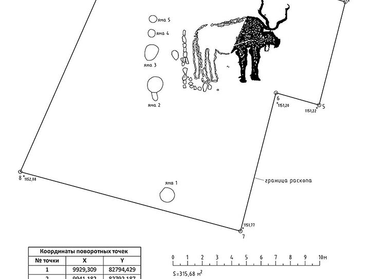 Click to enlarge stone bull glyph siberia