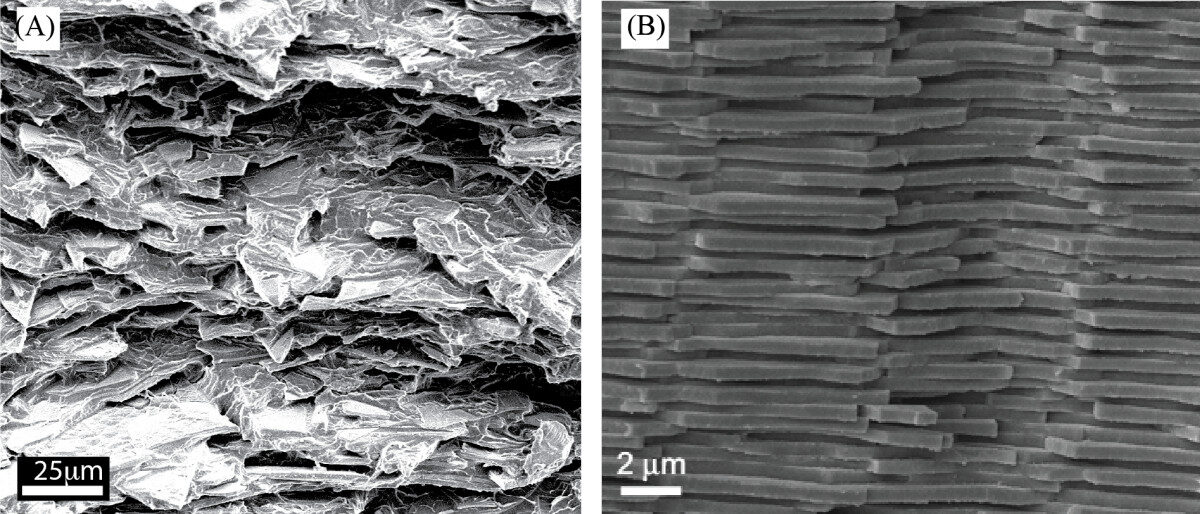 Click to enlarge Glass Composite