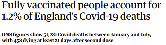 guardian headline vaccination