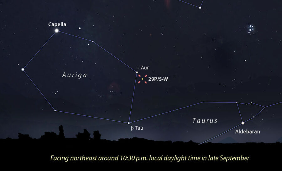 Comet 29P
