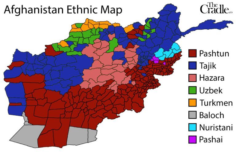 Afghan Ethnic Map