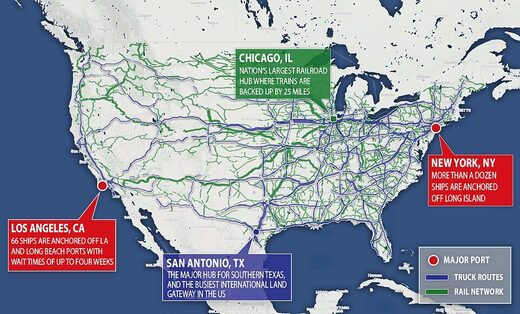 Click to enlarge shipping jam