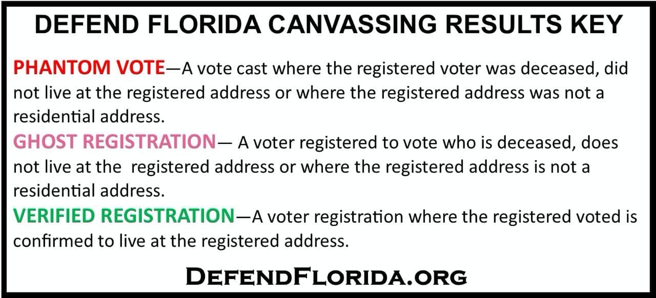 Click to enlarge florida vote canvassing fraud