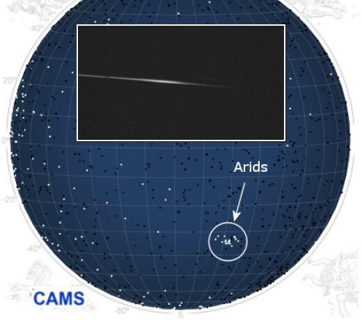 Arid meteor