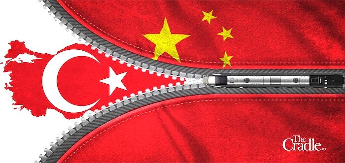 Click to enlarge Zipper China Turkey