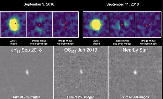 Click to enlarge luiper Belt asteroid twins binary