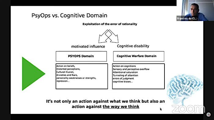 Click to enlarge Cognitive domain