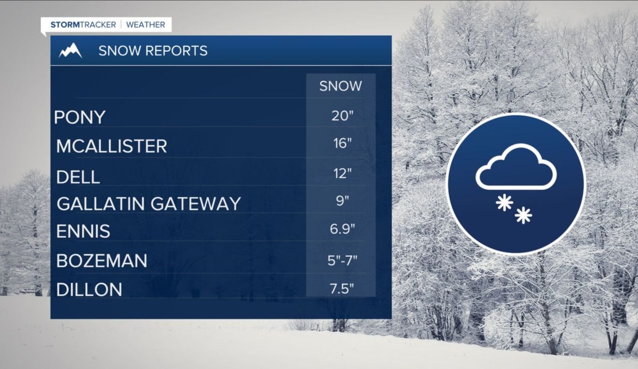 Click to enlarge snow