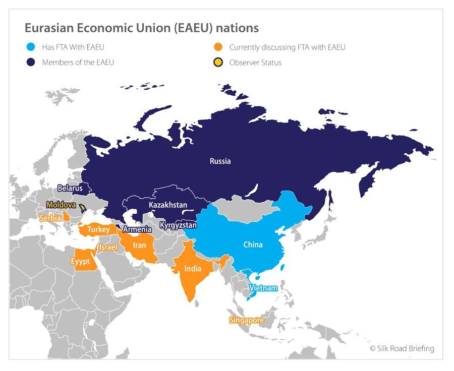 great eurasion partnership russia china
