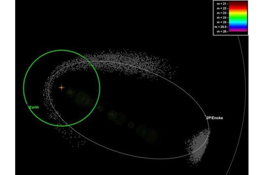 Taurid meteor stream complete orbit