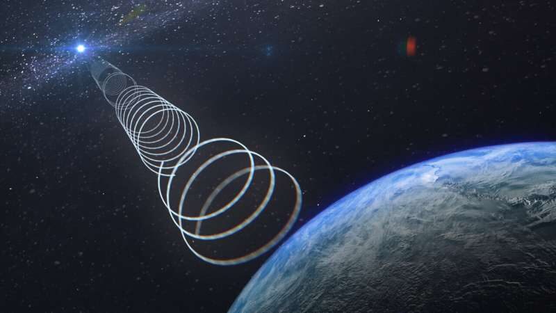 ASKAP radio signal